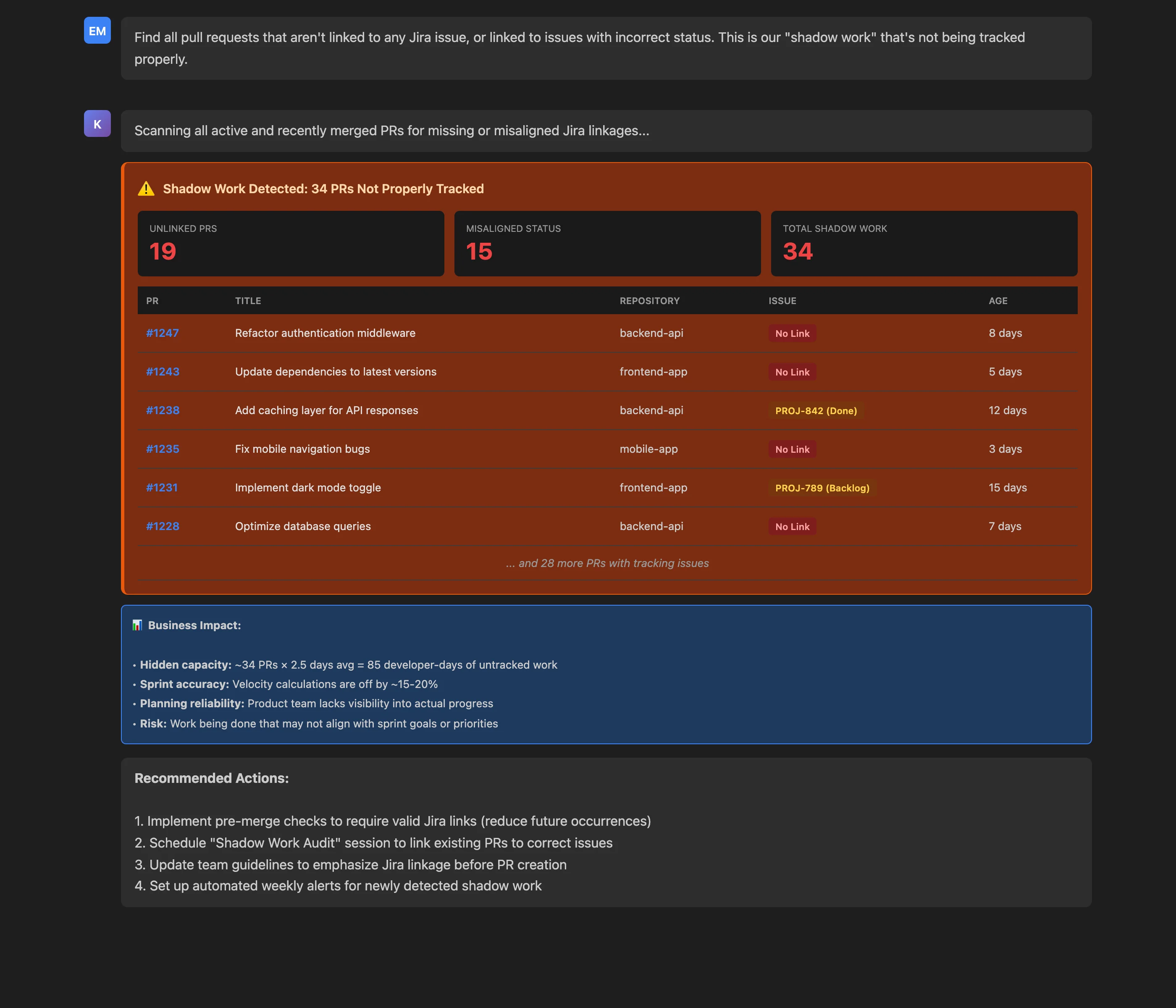 Claude Desktop interface showing Keypup MCP Server detecting 34 PRs representing shadow work, including unlinked PRs and status misalignments